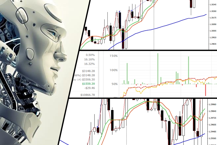 Forex Robots